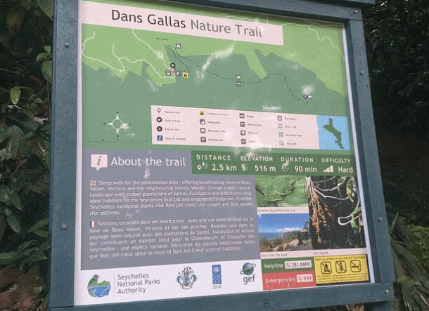 Dans Gallas Trail